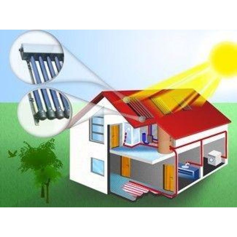Sistem panouri solare apa calda 7-8 persoane - Panouri Fotovoltaice